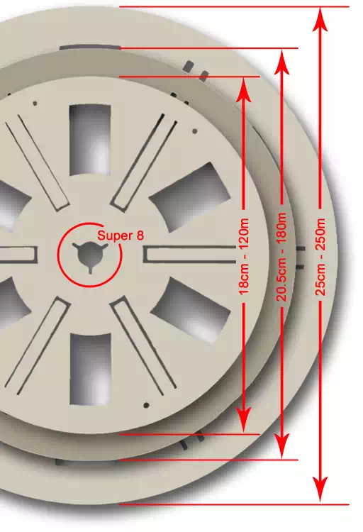 Verschiedene Super-8-Spulengrössen